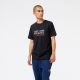 6. New Balance Sport Core Cotton Jersey S BK M MT31906BK