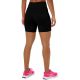 2. Asics Core Sprinter W 2012C336001 Shorts