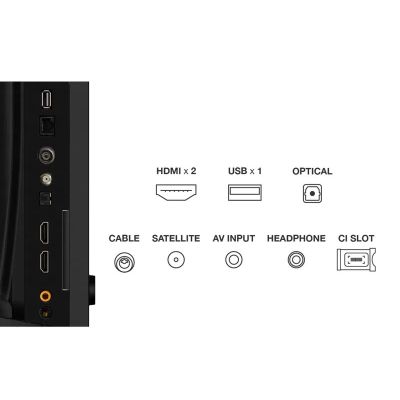 4. 32" TCL 32V4C TV