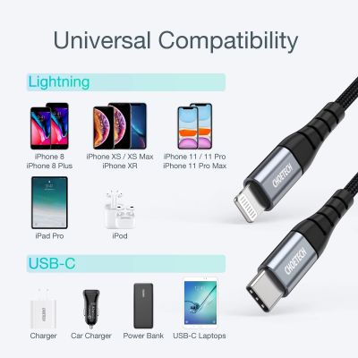 5. Choetech IP0041 USB-C / Lightning MFi 480Mb/s 3A 2 m cable - black