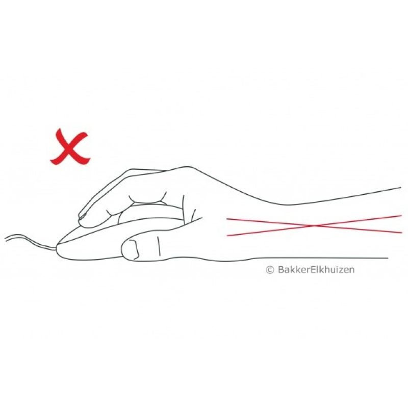 7. BakkerElkhuizen Evoluent3 Right-Handed Mouse with 5 Buttons