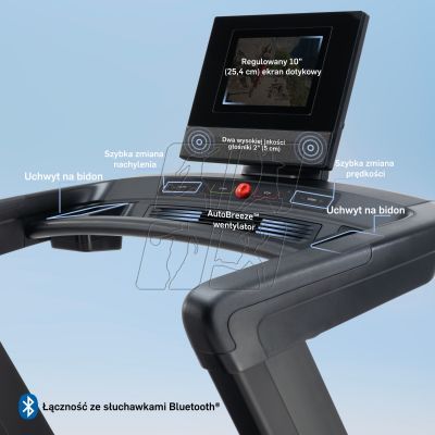 9. Nordictrack Commercial 1250 NTL14125 Electric Treadmill