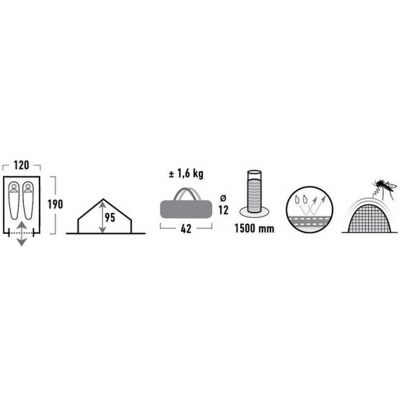 7. High Peak Minipack 2 tent 10155