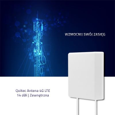 2. QOLTEC 4G LTE ANTENNA | 14DBI | EXTERNAL