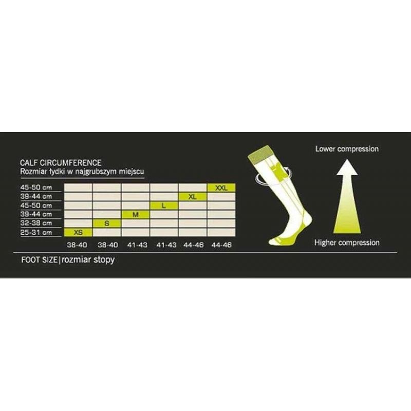 8. IQ KPL Running Socks + Compression Sleeves SC Power Plus XL COM-0033