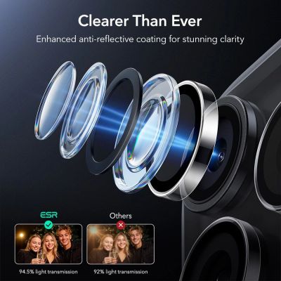 6. ESR Armorite Camera Protector for iPhone 14 Pro / Pro Max / 15 Pro / Pro Max / 16 Pro / Pro Max / 17 Pro / Pro Max - Clear