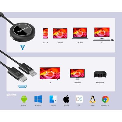 8. Wireless USB-C to HDMI 1080p image transmitter up to 30m