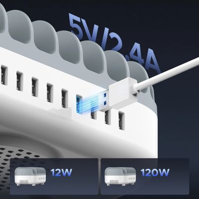 5. Orico DUK-10P-V1 Smart Charging Station 10 x USB-A - White