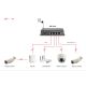 5. LevelOne GB PoE+ Switch 5-Port 19" 115W 1Gbps