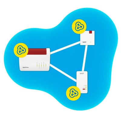 5. FRITZ!Repeater 1200 AX 3000 Mbit/s Wired LAN Wi-Fi White 1 pc.
