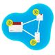 5. FRITZ!Repeater 1200 AX 3000 Mbit/s Wired LAN Wi-Fi White 1 pc.