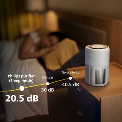 8. Philips AC0920/10 air purifier 65 m2 49 dB 21 W White
