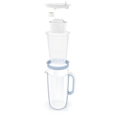 3. Brita Glass filter jug + 2 MaxtraPro PP cartridges (blue; 2.5l)