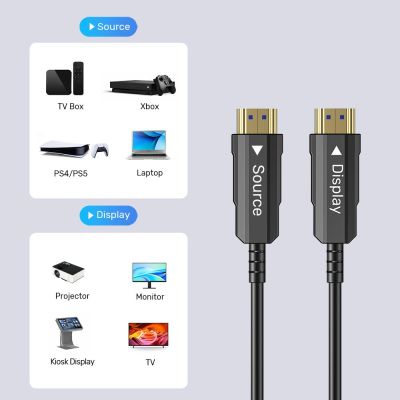 6. UNITEK C11072BK-50M HDMI cable, HDMI Type A (Standard), Black