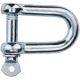 2. 4-PIECE BLACK + DECKER SCREW-LOCK SHACKLE