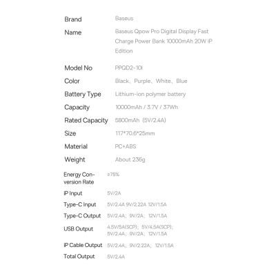 20. Powerbank 10000mAh 20W Baseus Qpow Pro Overseas Edition + USB C 3A Cable - Black