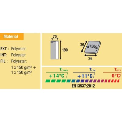 12. Best Camp MURRAY 25002 Sleeping Bag