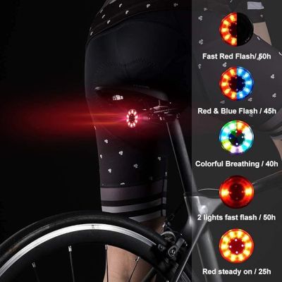 2. Rockbros Q1 rear bike light