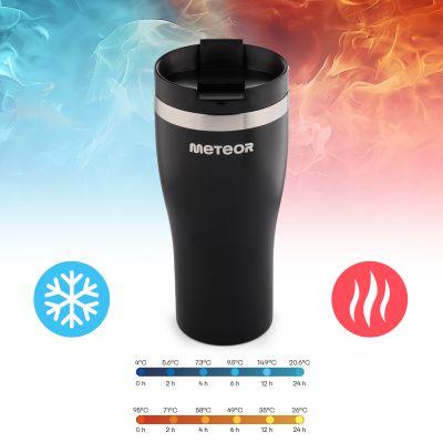 7. Meteor thermal mug with opening 480 ml 17254