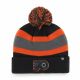 20. &#39;47 Brand Breakaway NHL BRKAW11ACE Cap