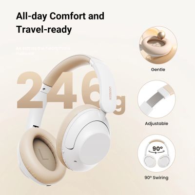 8. Ugreen HP202 HiTune Max5 on-ear wireless headphones with hybrid ANC noise reduction - white