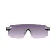 4. POC Elicit black cat 3 cycling glasses