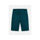 PEAK PERFORMANCE M Iconiq Shorts, green