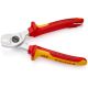 2. Cable Cutters 50 mm² 1000 V Knipex