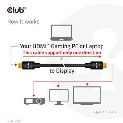 8. CLUB3D HDMI 2.0 4K60Hz RedMere cable 10m/32.8ft