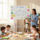 3. Ergo Office mobile dry-erase board, landscape orientation, white, single-sided, with shelf, board dimensions 1190x790mm, ER-306