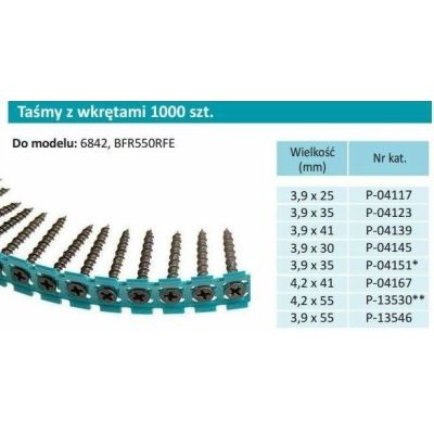 MAKITA TAPE WITH SCREWS 3.9x25mm FOR METAL
