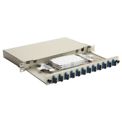 2. Equip 337301 1U patch panel