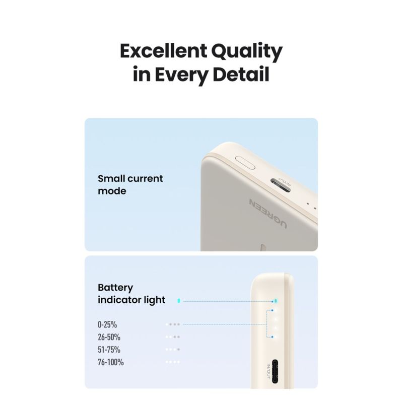 10. Ugreen PB561 Powerbank 10000mAh Cream