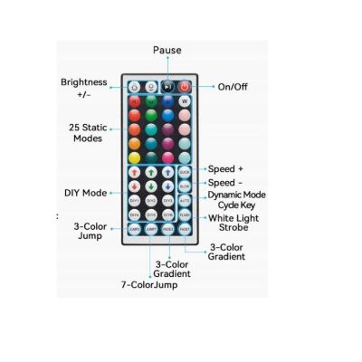 12. Vention Silicone Neon LED Strip with IR Remote and DC 12V Power Supply 5m