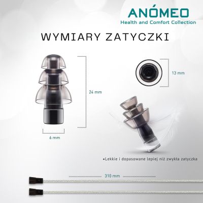 3. ANOMEO – ETREME NOISE Earplugs