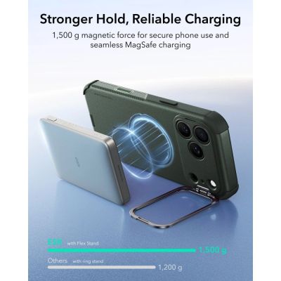 7. ESR Cyber ​​Tough Kickstand MagSafe Case for iPhone 18 Pro / 17 Pro - Green