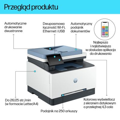 11. HP LaserJet Pro 3302fdw Wireless Multifunction Color Printer, Copier, Scanner; Duplex Printing