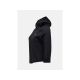 3. Women's PEAK PERFORMANCE W Discover Wind Jacket, black