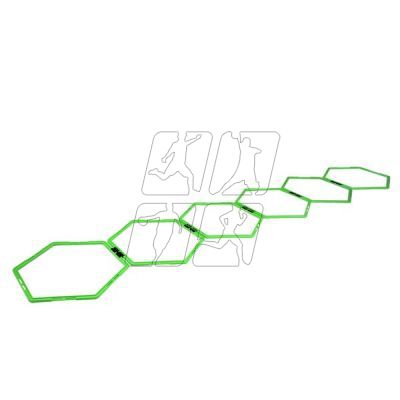 13. HMS SKR06 coordination grid