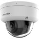 2. Hikvision DS-2CD2743G2-LIZS2U(2.8-12MM) industrial camera IP security camera