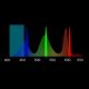 29. Yaber K300s Multimedia Laser RGB FullHD 1080p Projector with JBL Speakers - Black