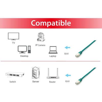 3. Equip 605649 Network Cable Green 20m Cat6a S/FTP (S-STP)