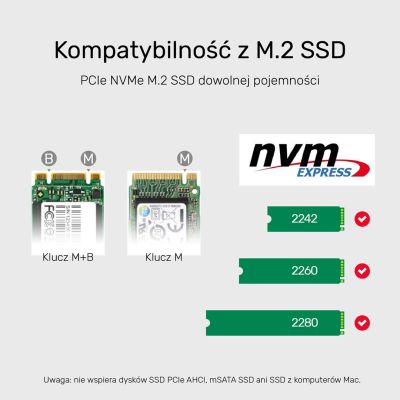 2. UNITEK DISK CASE/CLONING 2XM.2, PCIE/NVME