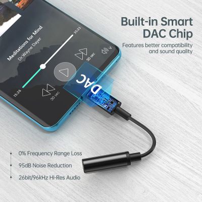 6. Choetech AUX003 USB-C / DC 3.5mm audio adapter - black