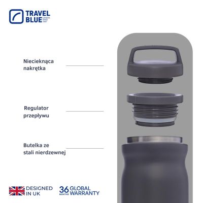 5. TRAVEL BLUE GREY THERMAL BOTTLE