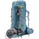 8. Aircontact Core 60+10 atlantic-ink backpack | universal