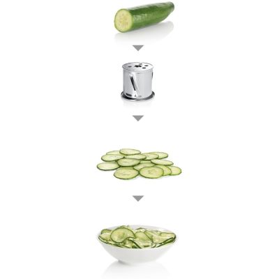 14. BOSCH MFW 68660 meat grinder