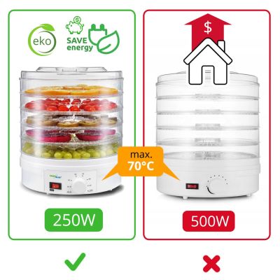 21. GreenBlue GB190 mushroom, vegetable and fruit dehydrator (250W; white)
