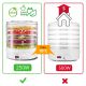21. GreenBlue GB190 mushroom, vegetable and fruit dehydrator (250W; white)