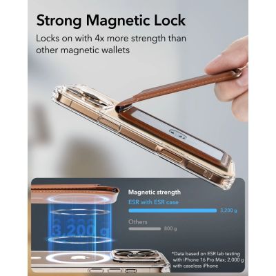 3. ESR Classic RFID Magnetic Wallet Stand MagSafe for Phone - Brown